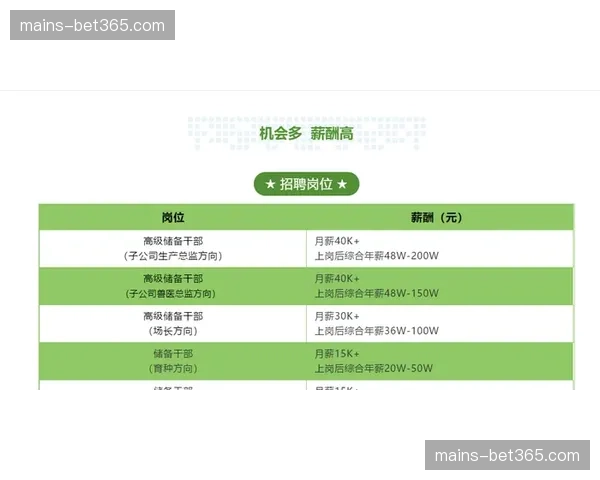 高薪球员出勤率引关注 健康管理成职业关键课题